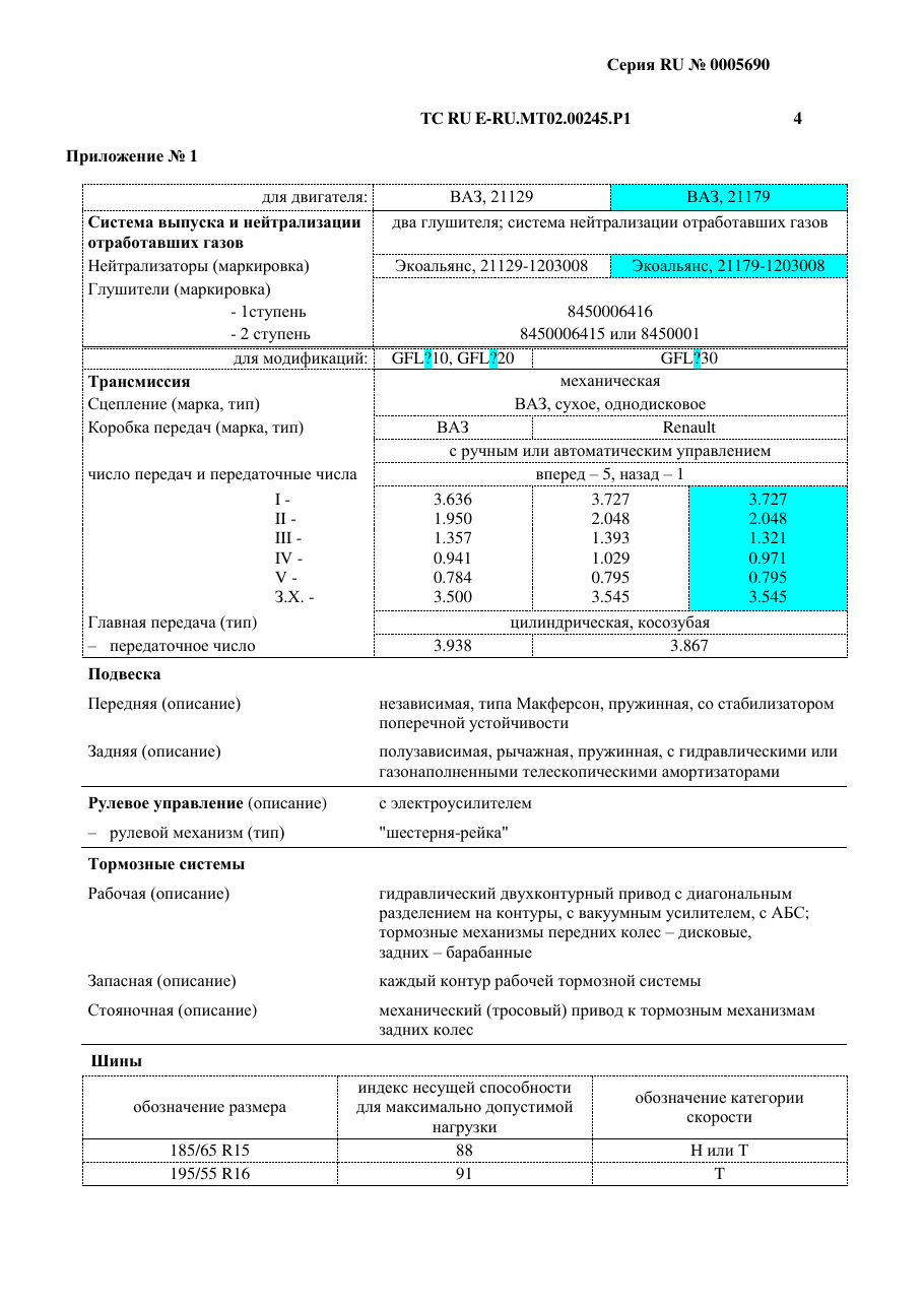страница 2