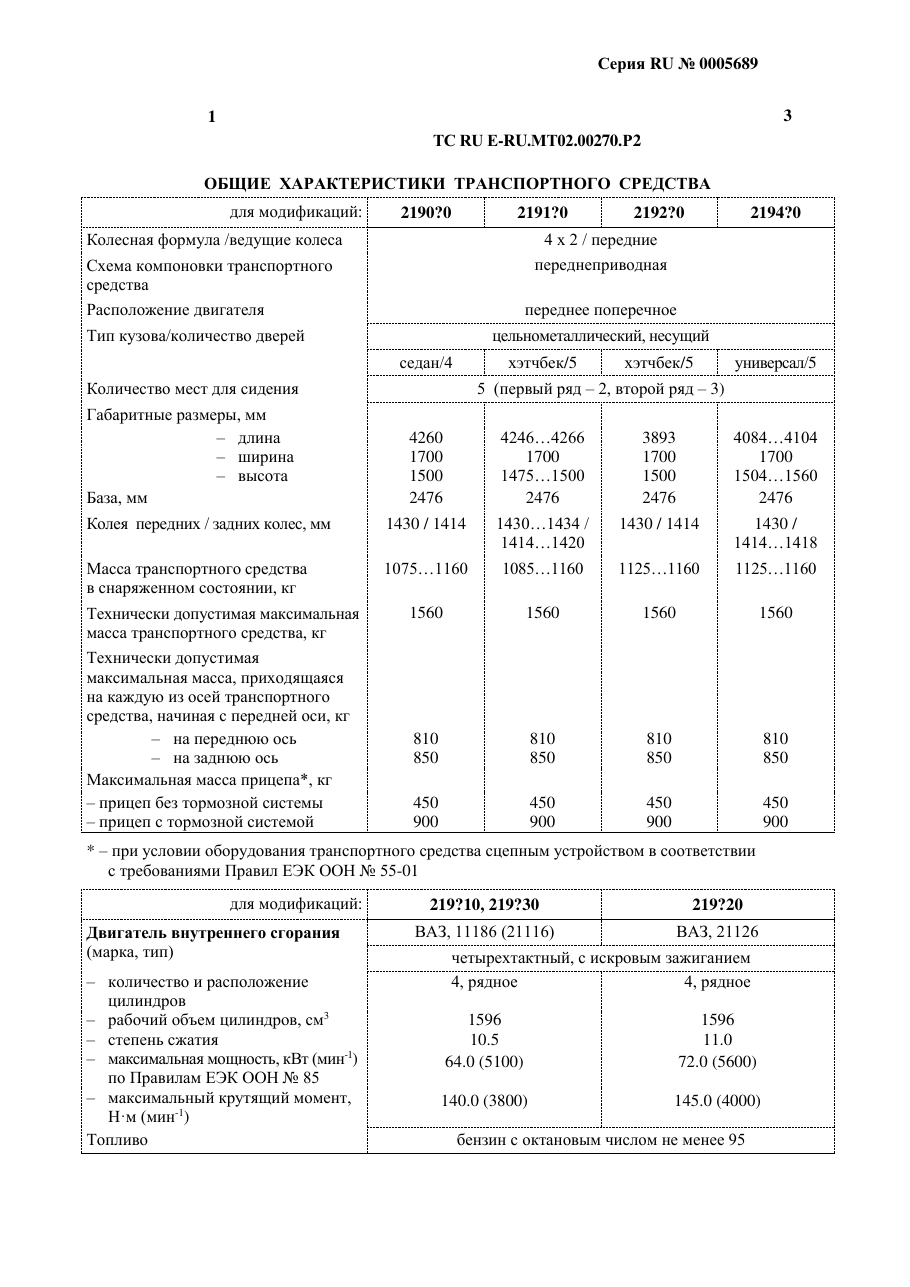 страница 1