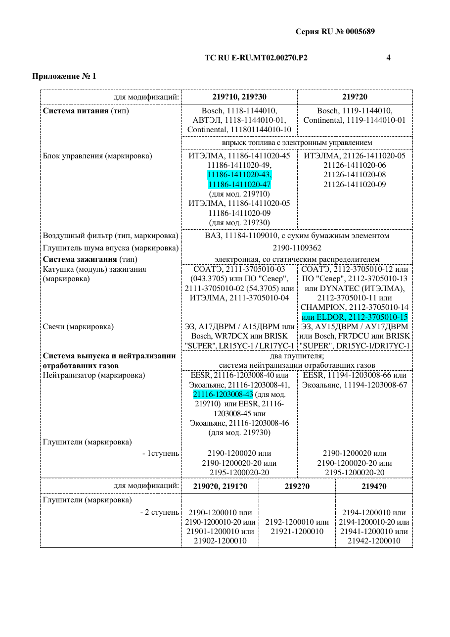 страница 2