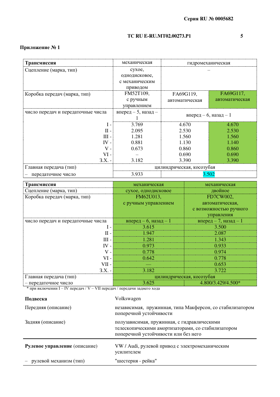 страница 3