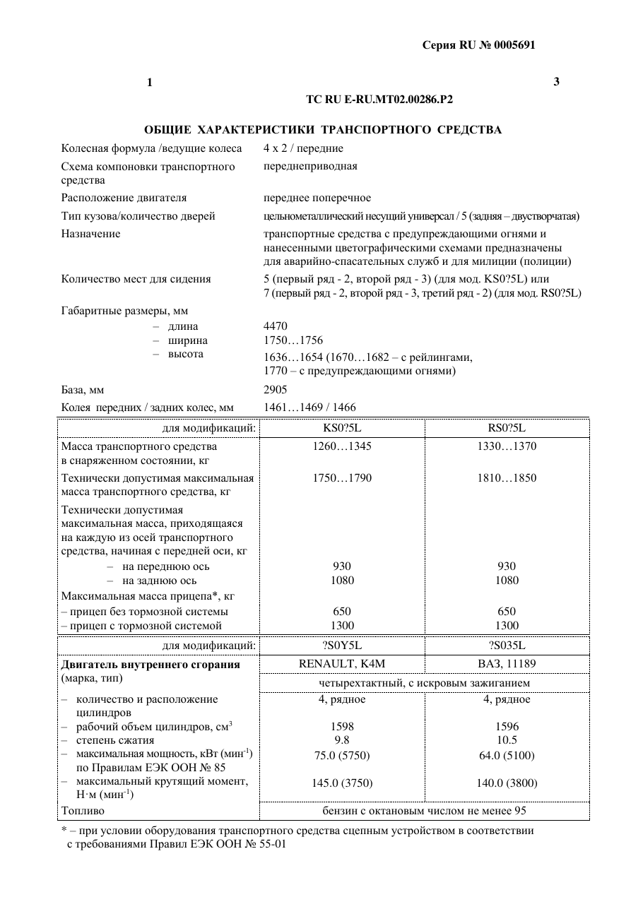 страница 1
