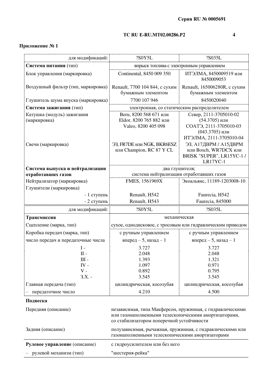 страница 2