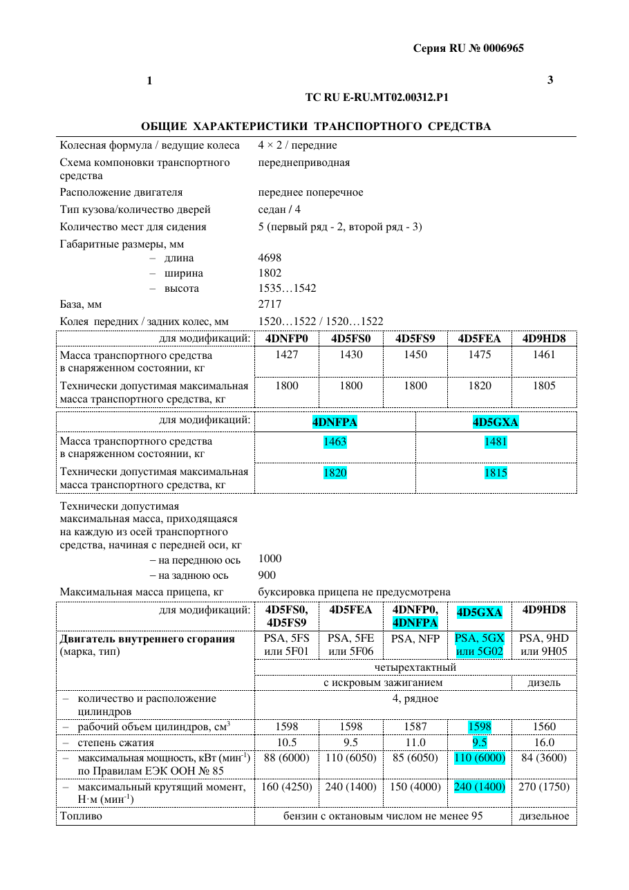 страница 1