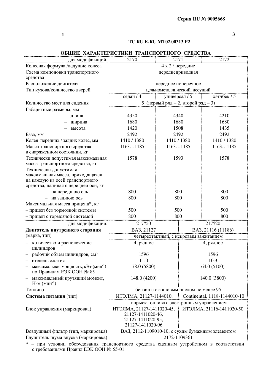 страница 1