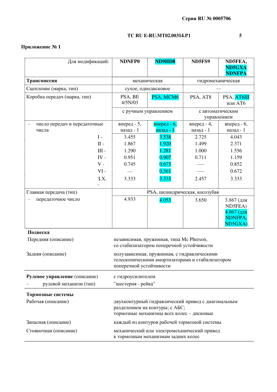 страница 3