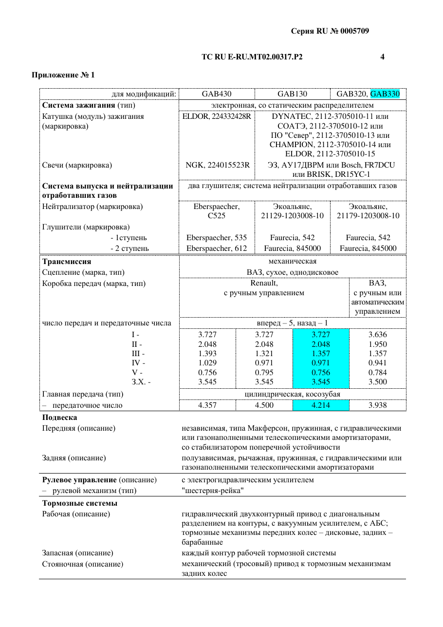 страница 2