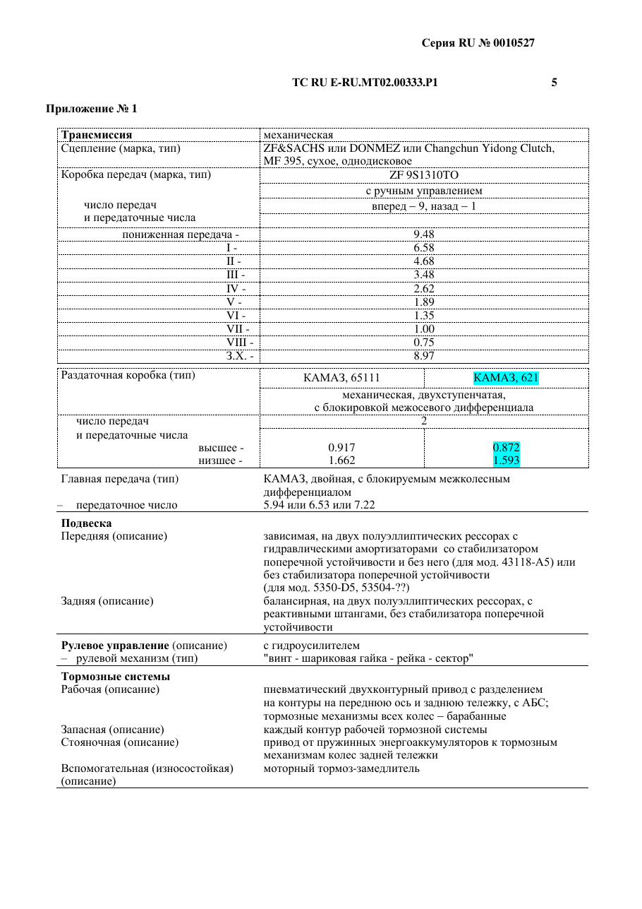 страница 3