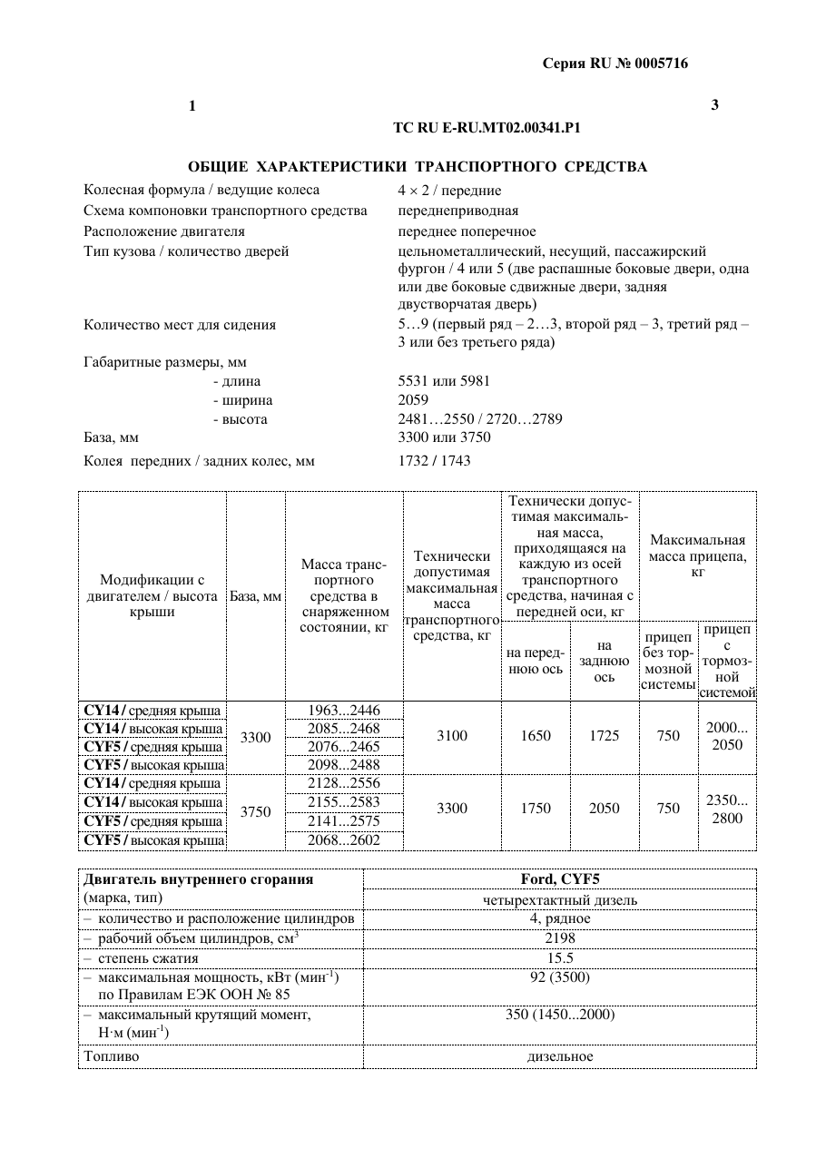 страница 1