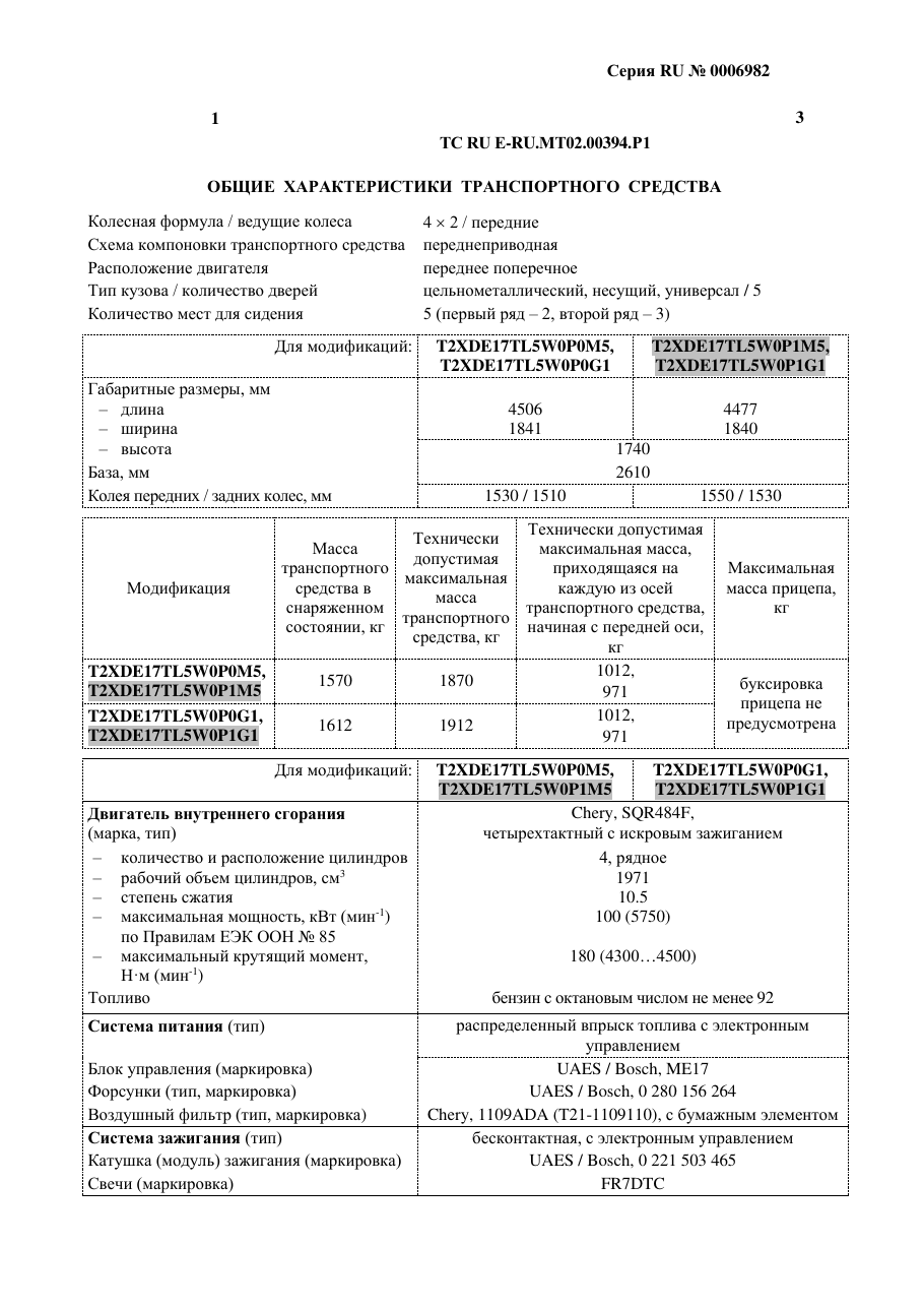 страница 1