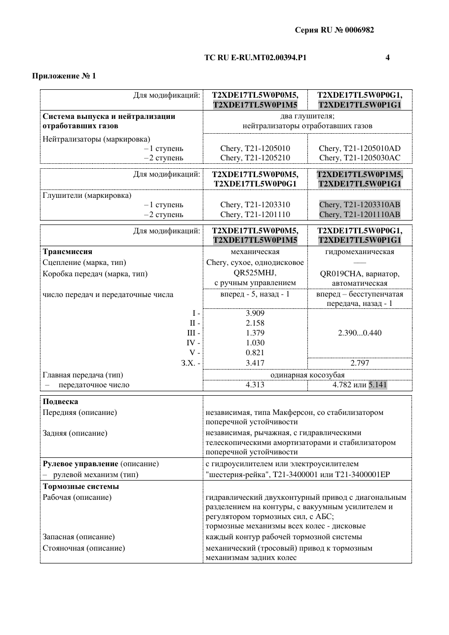 страница 2