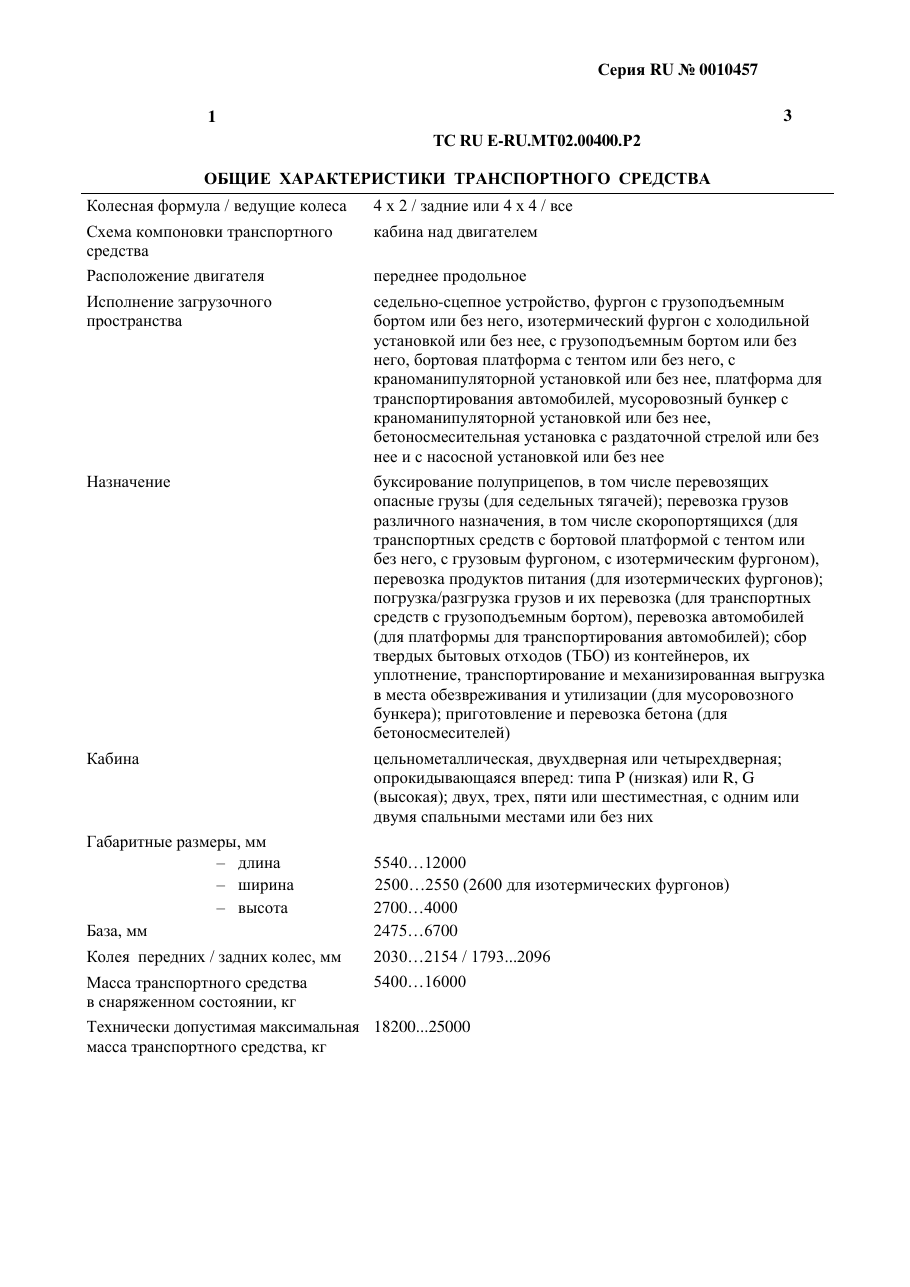 страница 1