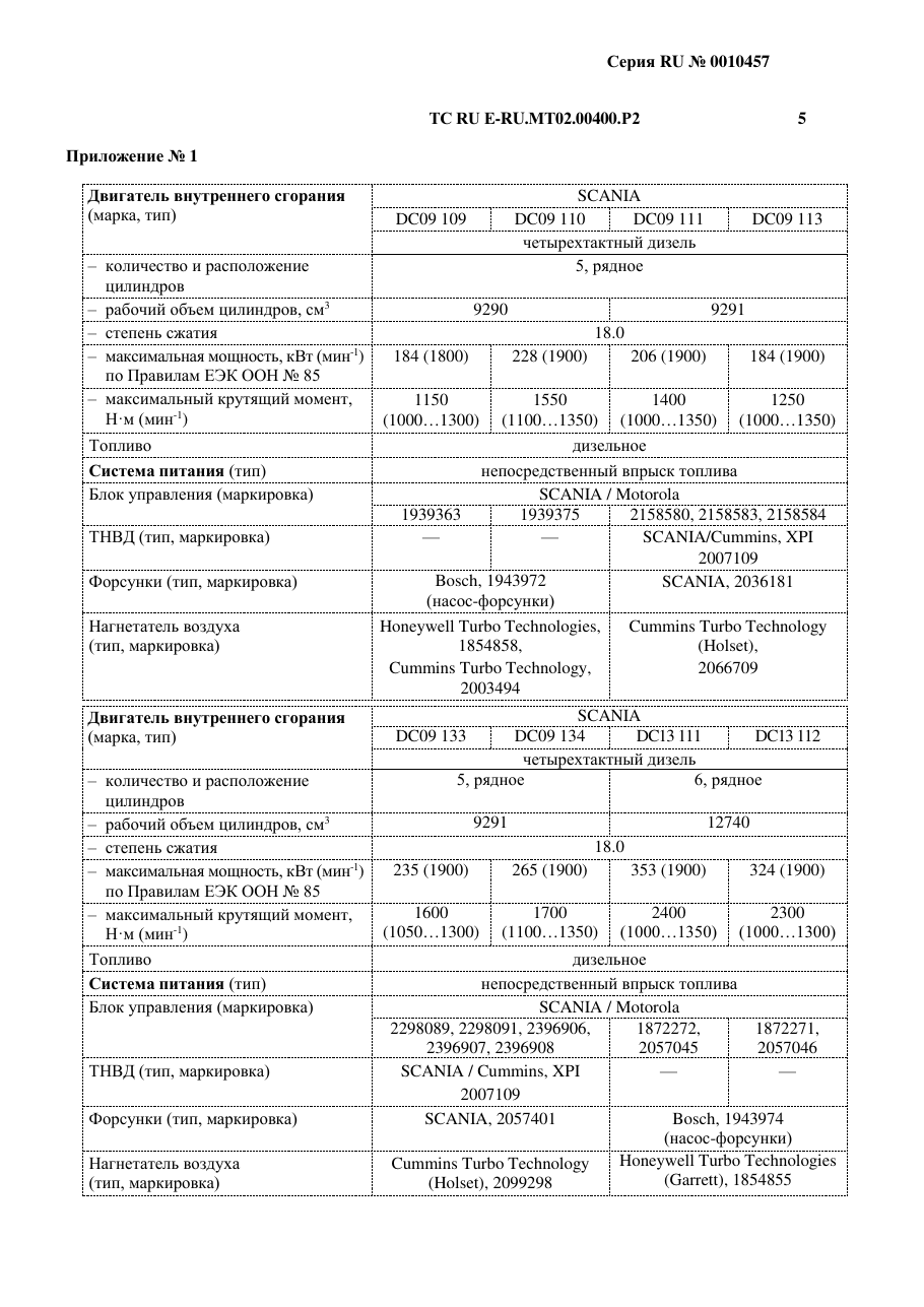 страница 3