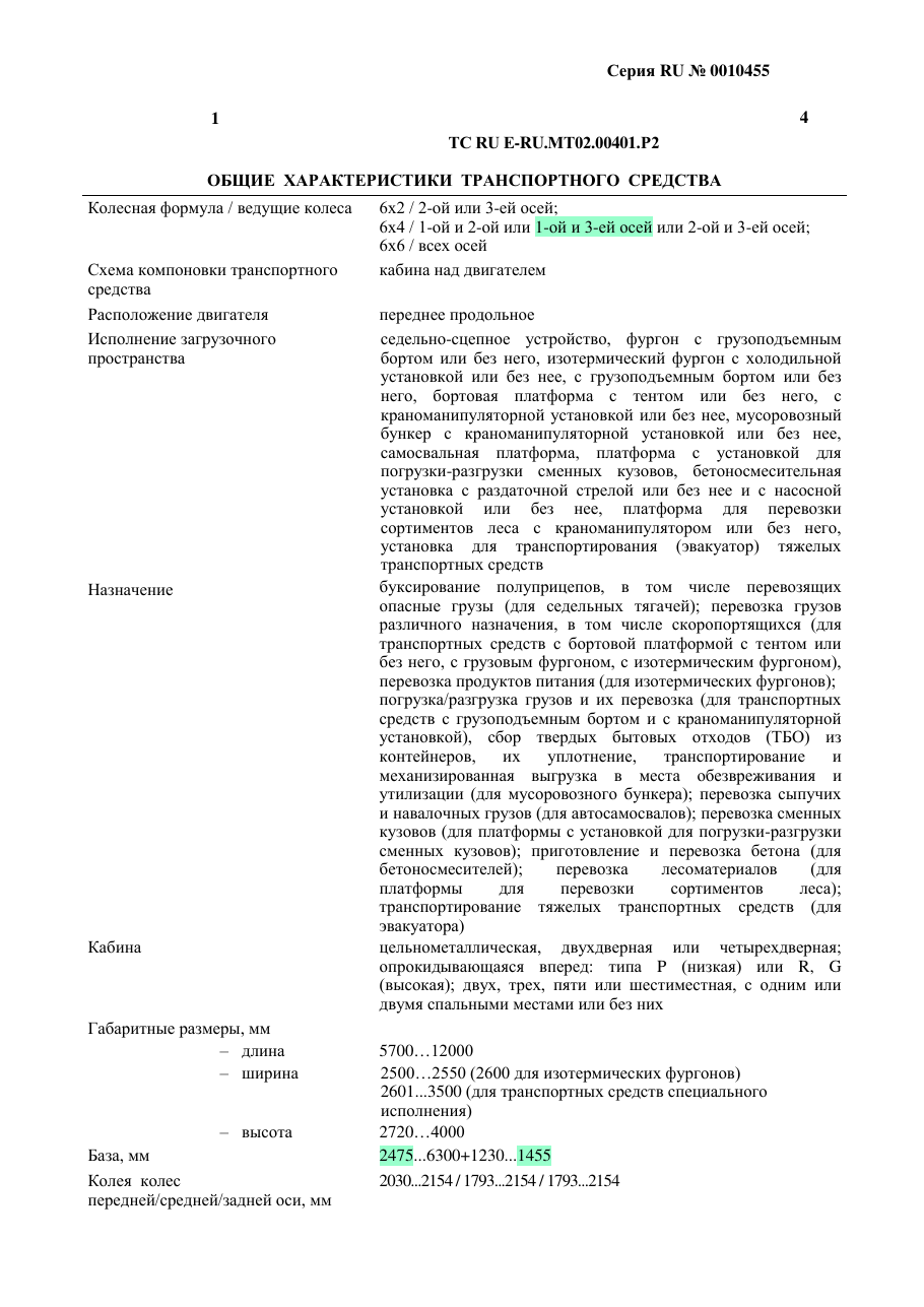 страница 1