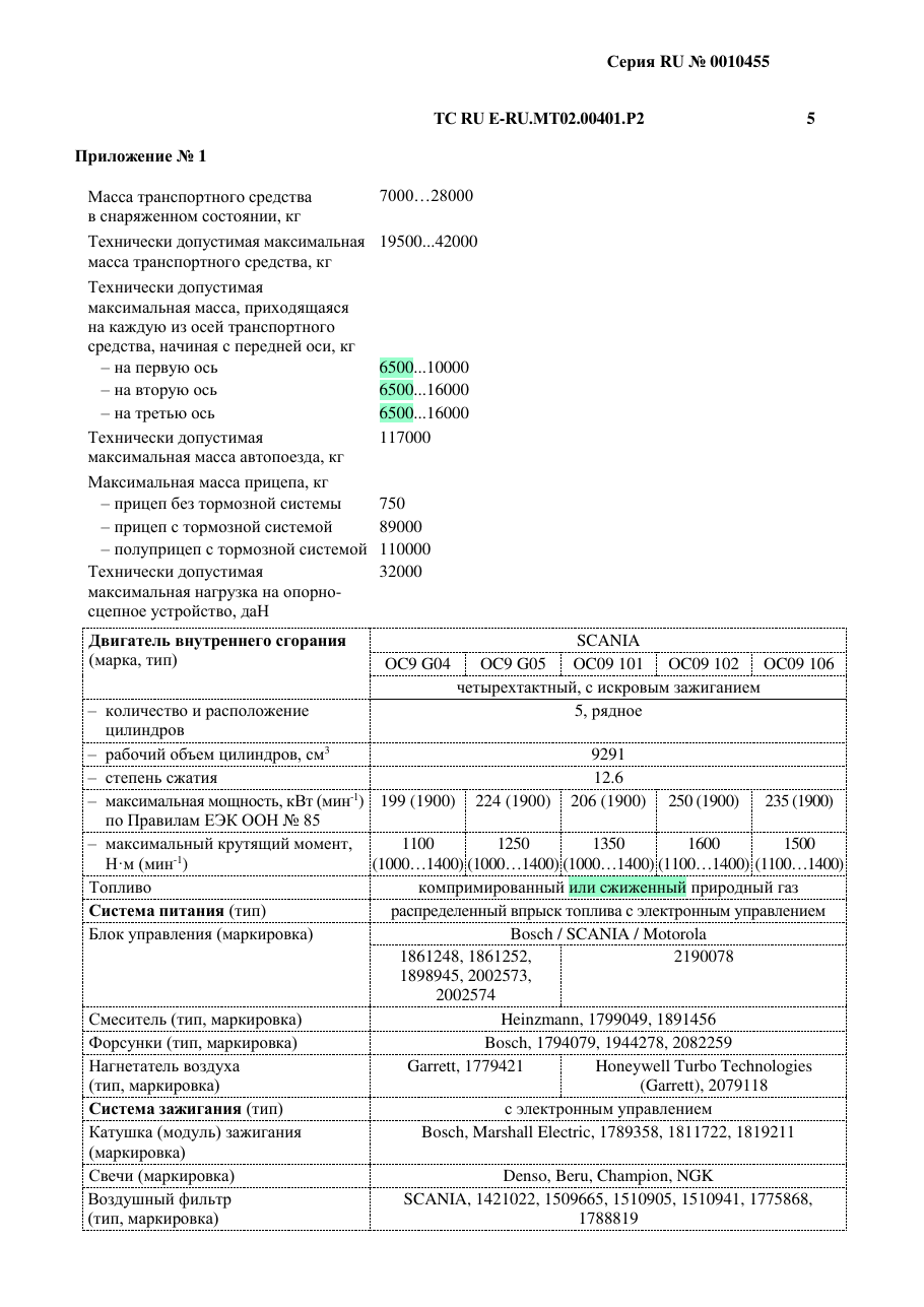 страница 2