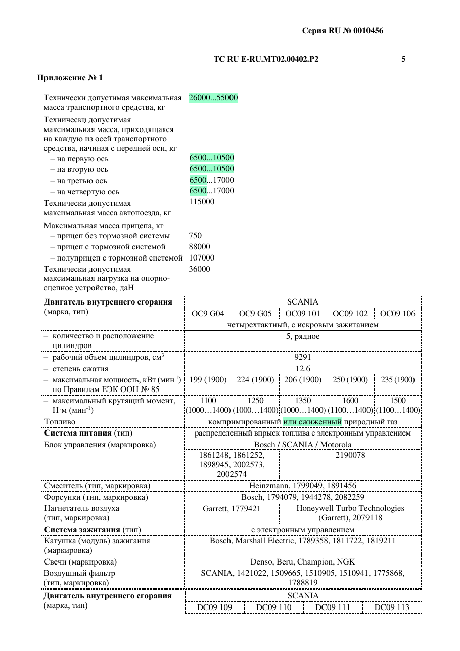 страница 2