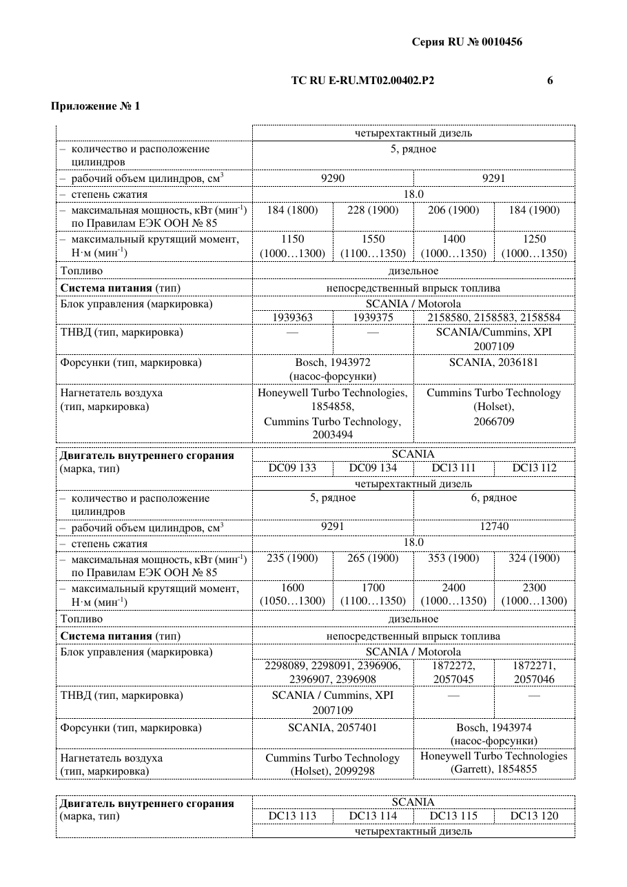страница 3