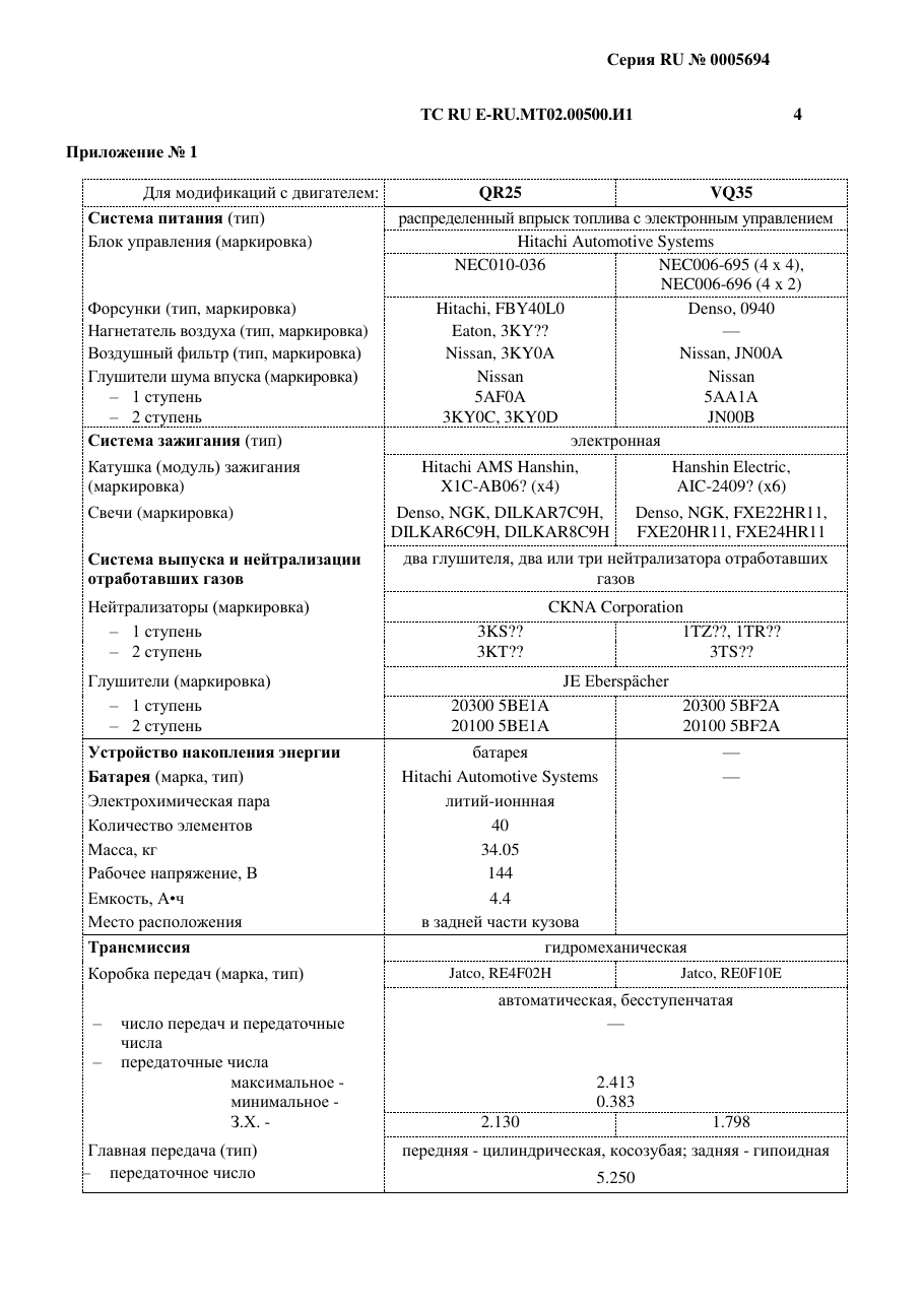 страница 2