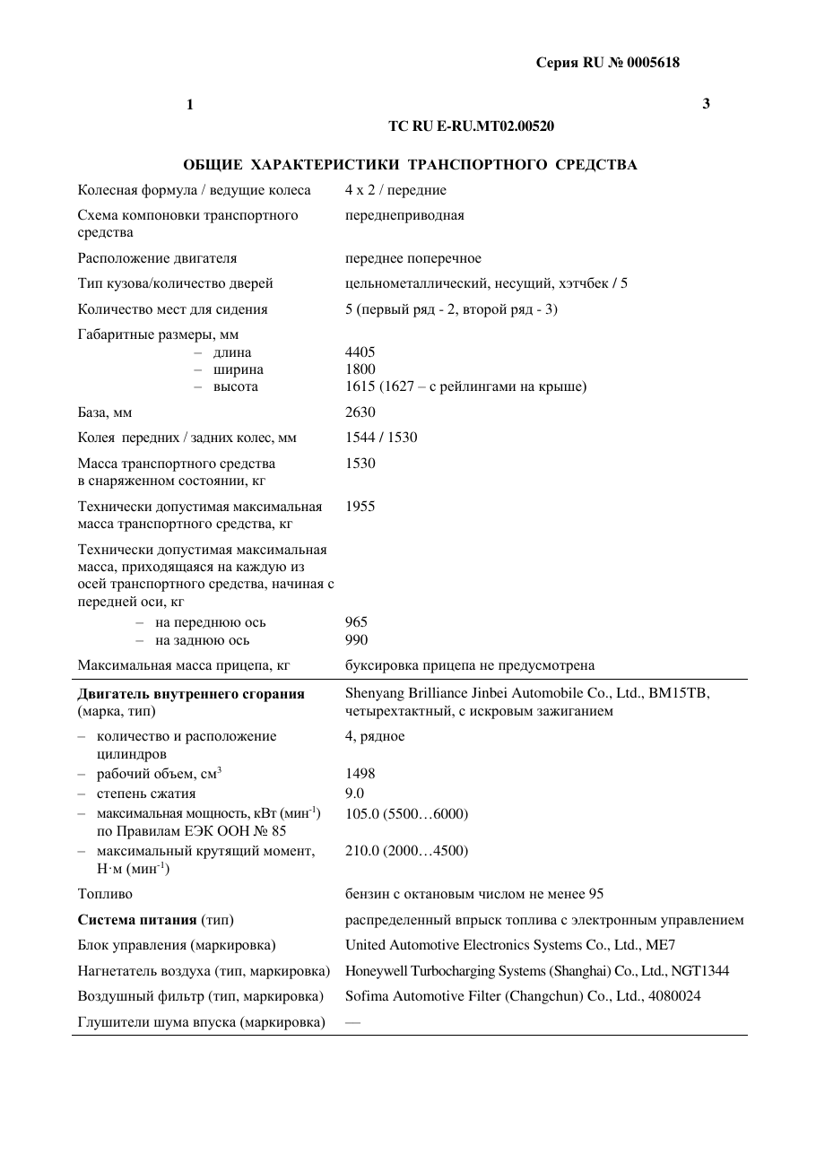 страница 1