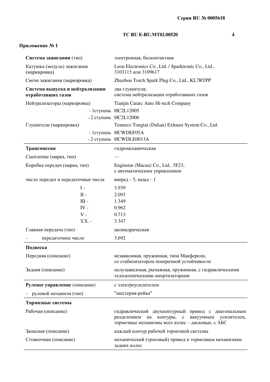 страница 2