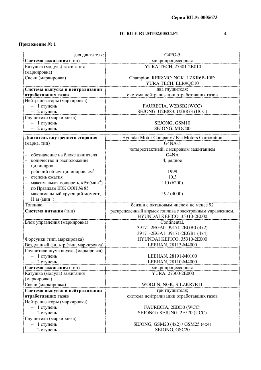 страница 2
