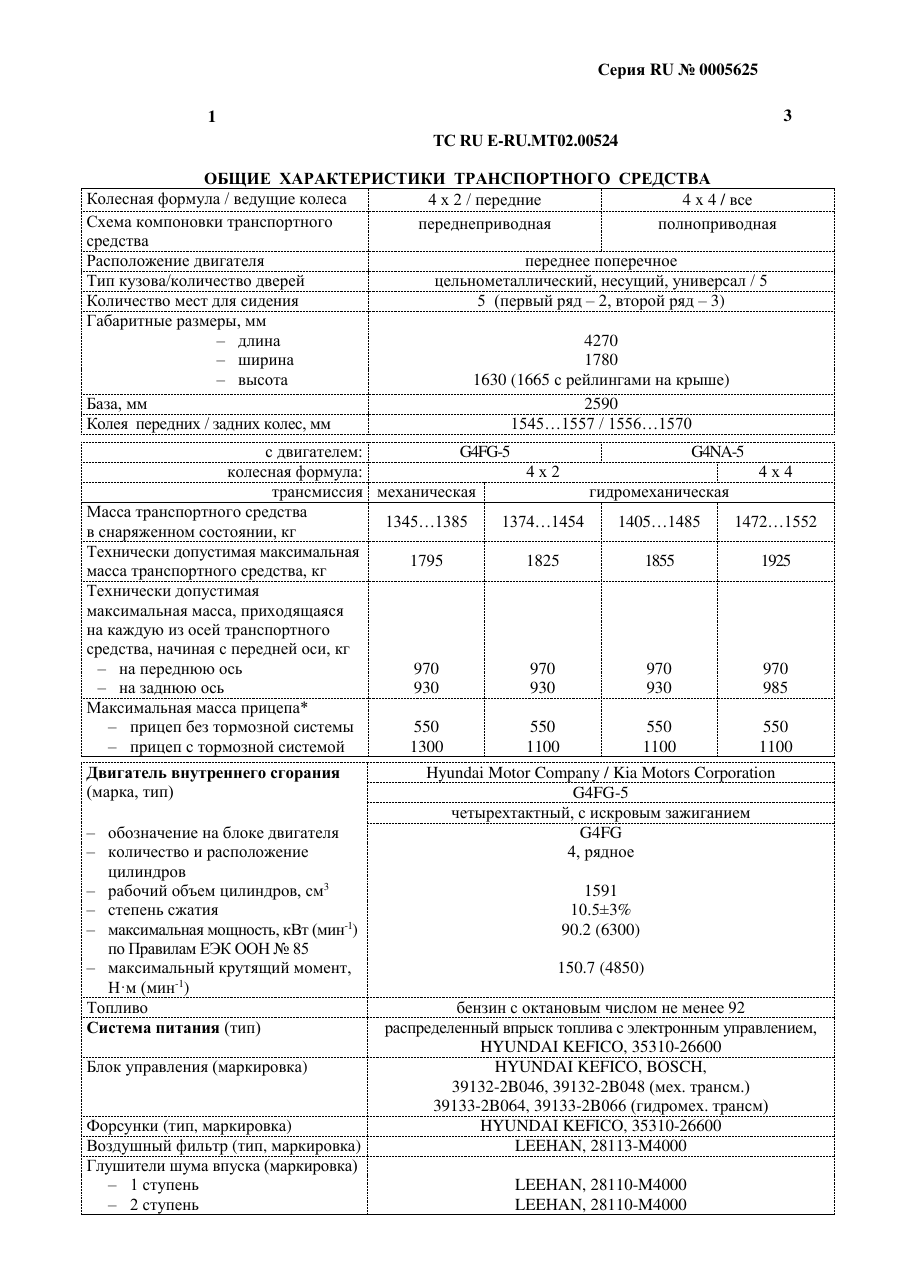 страница 1