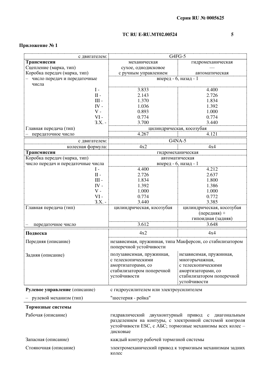 страница 3