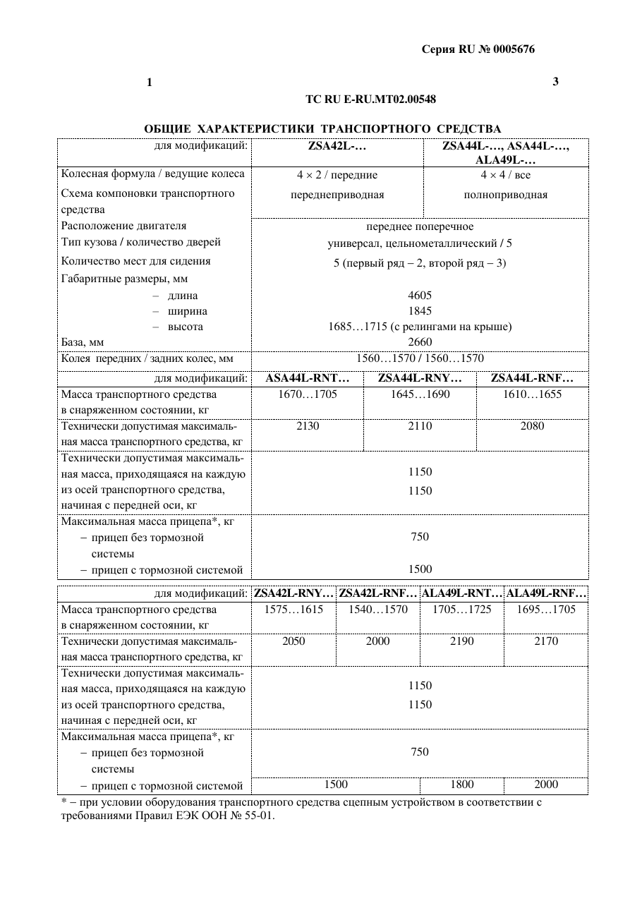 страница 1