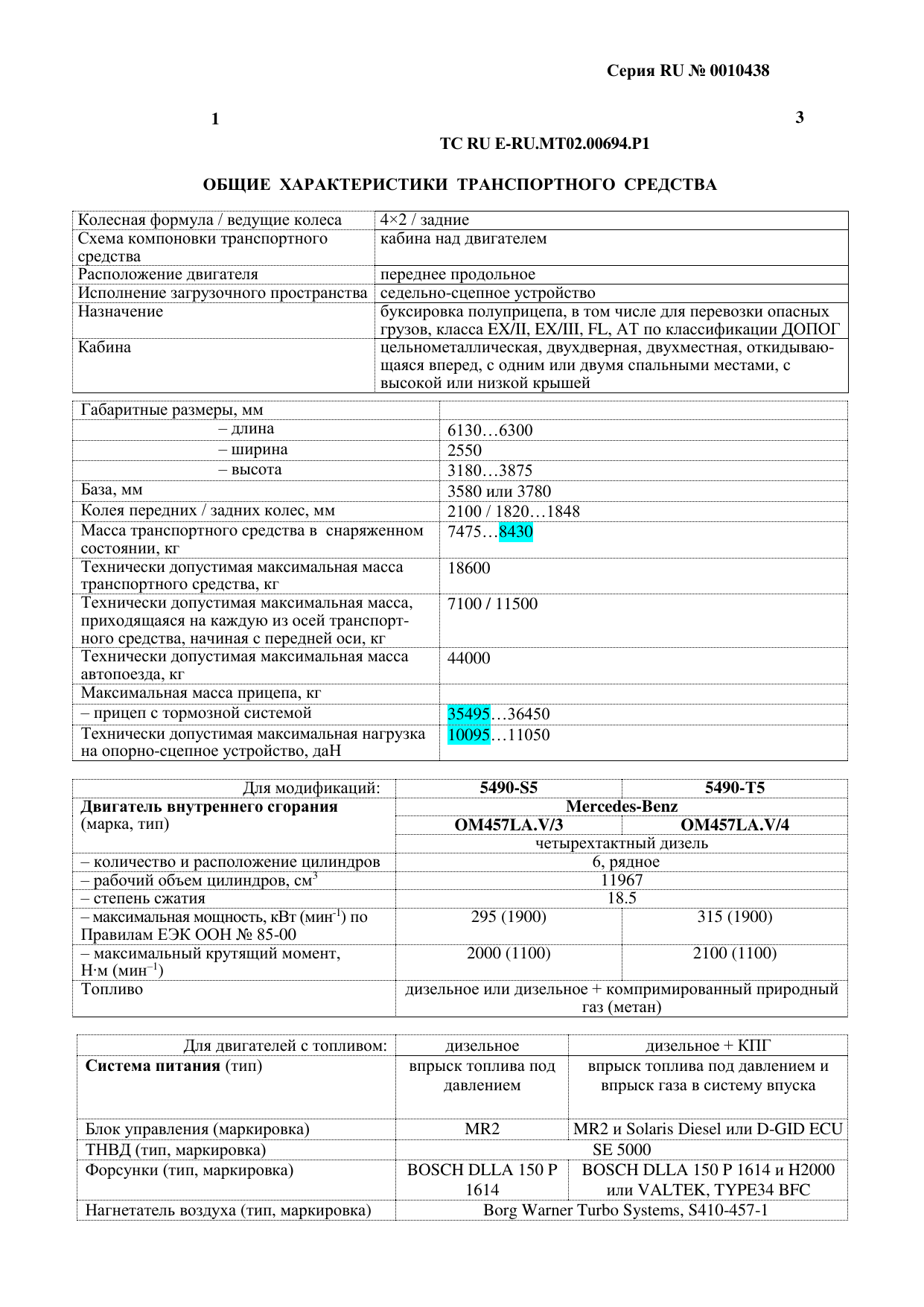 страница 1