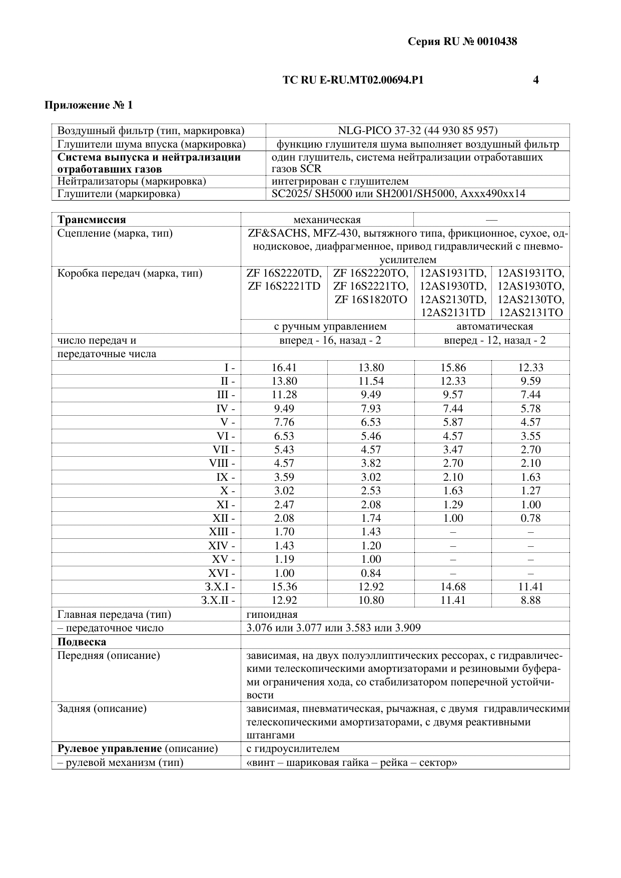 страница 2