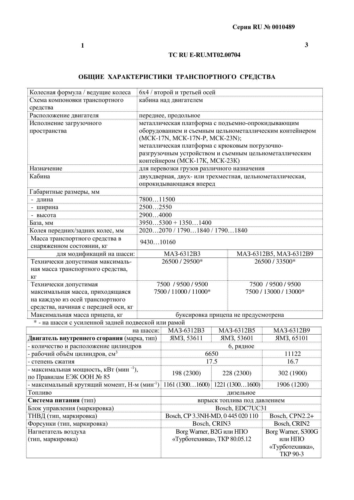 страница 1
