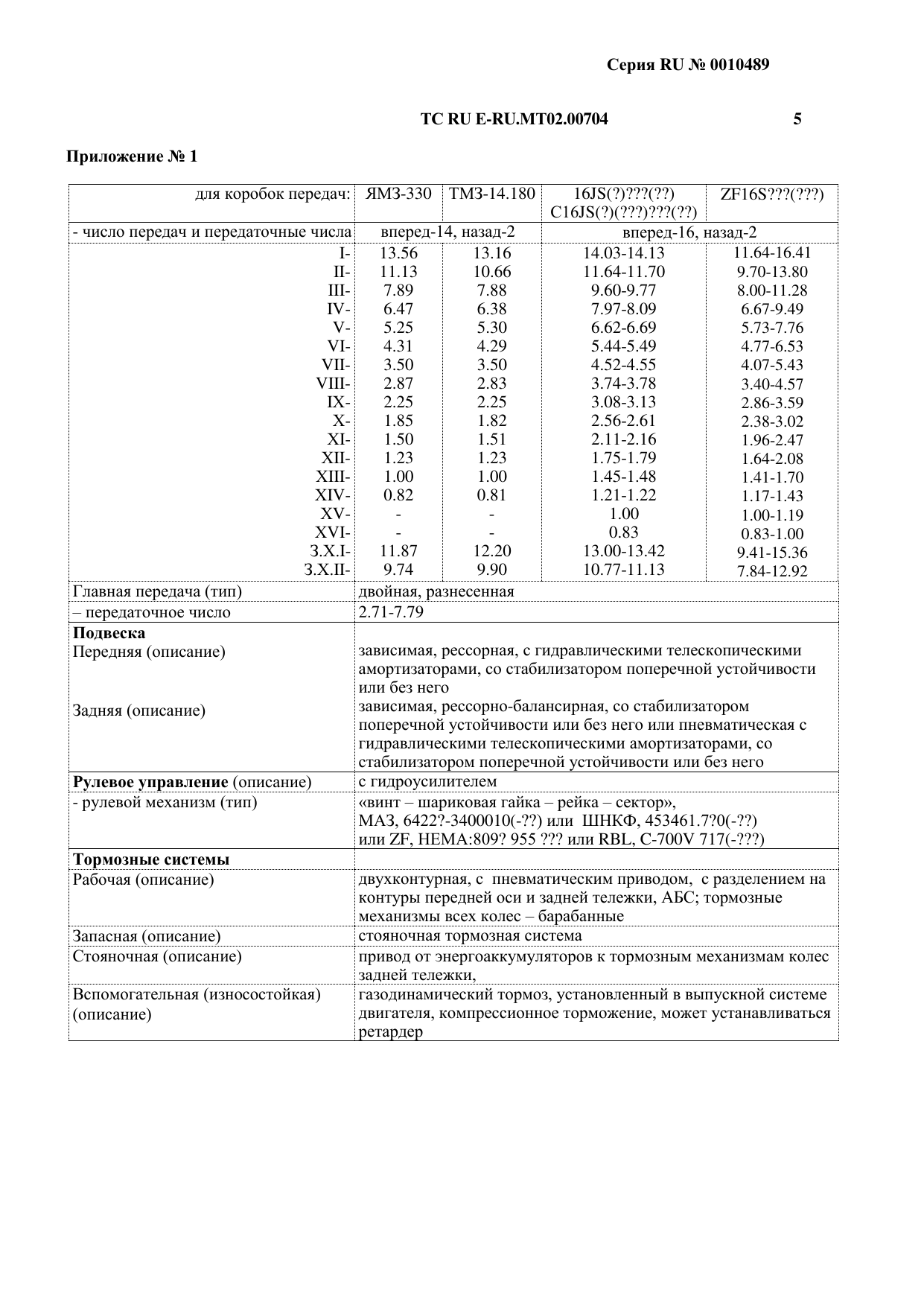 страница 3