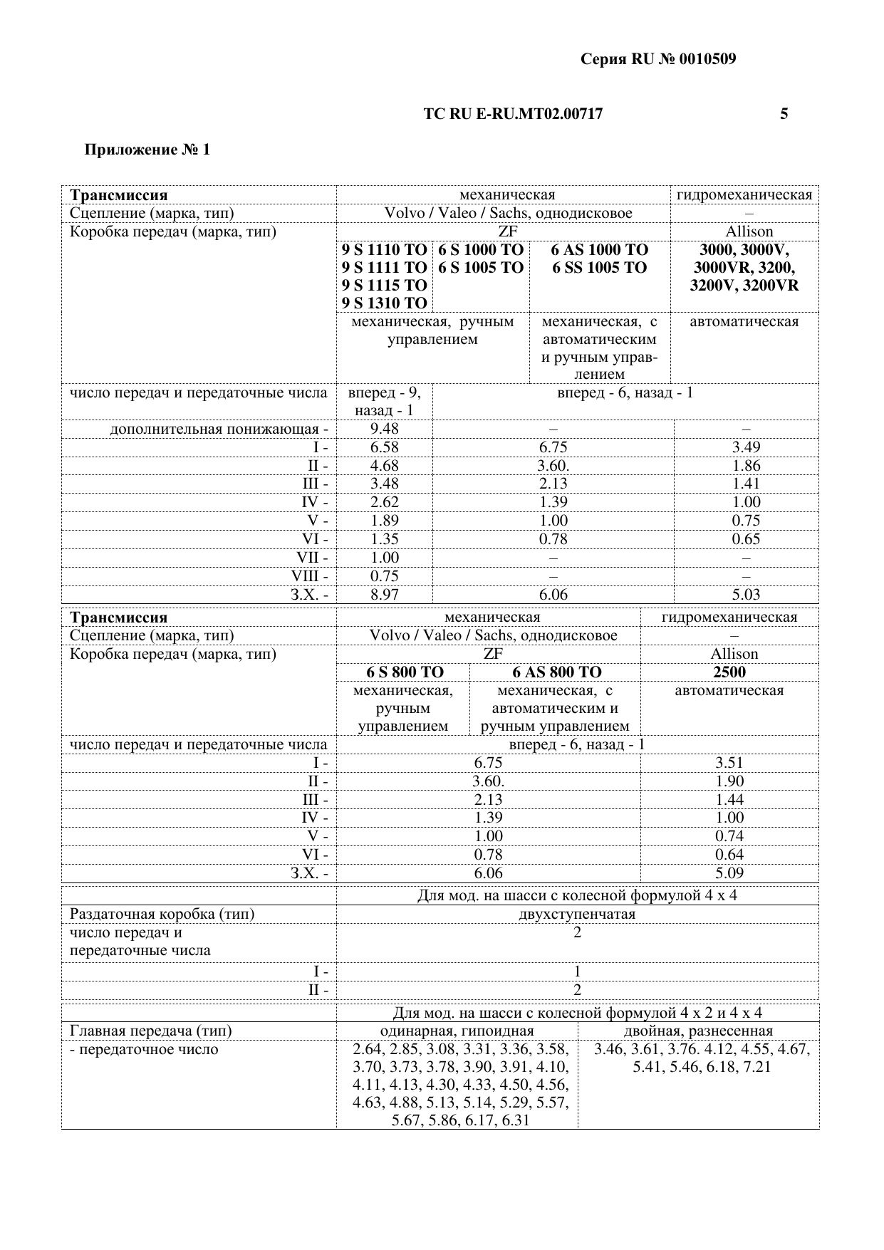 страница 3