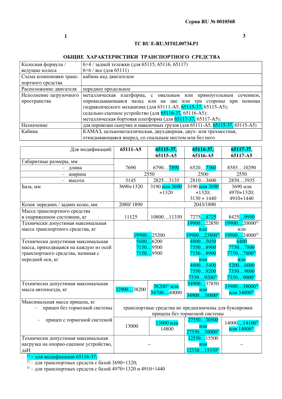страница 1