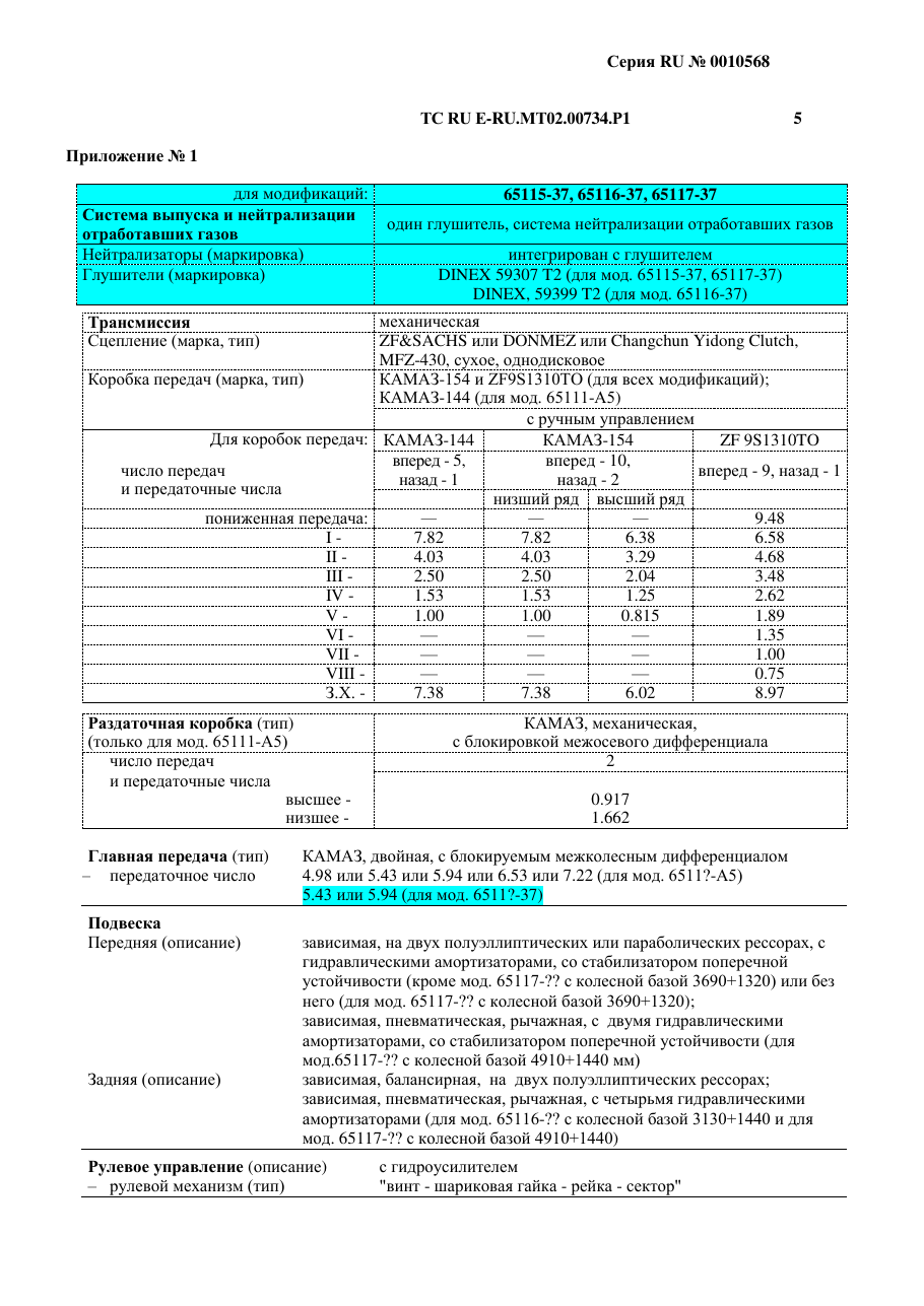 страница 3