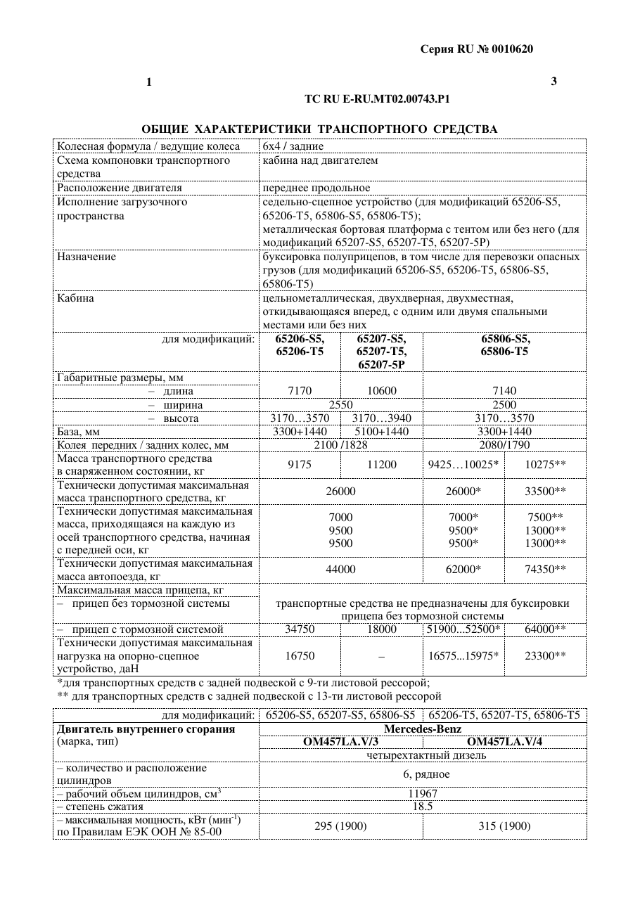 страница 1