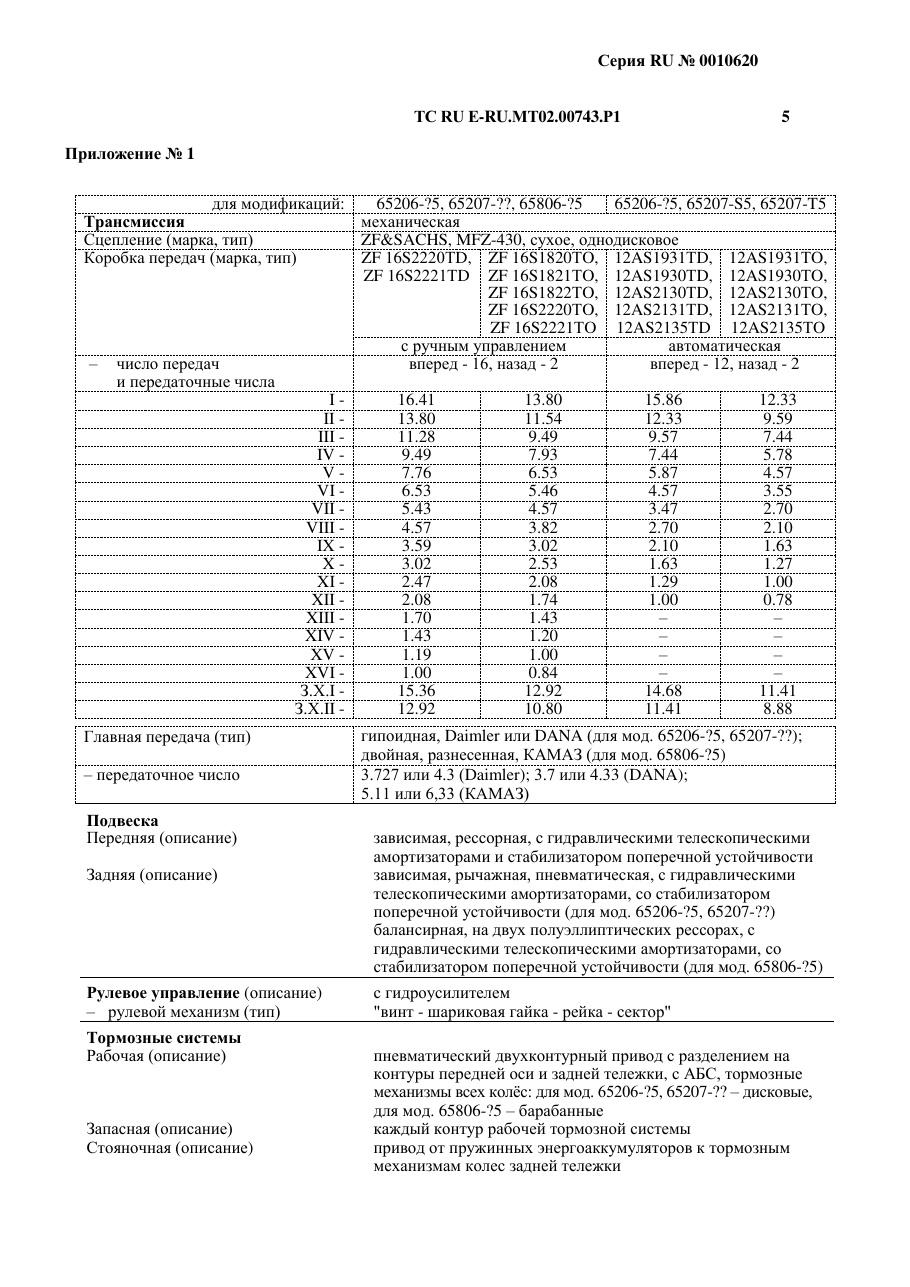 страница 3