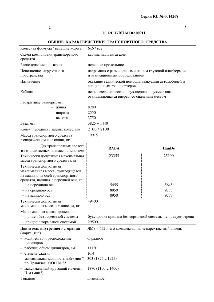 страница 1