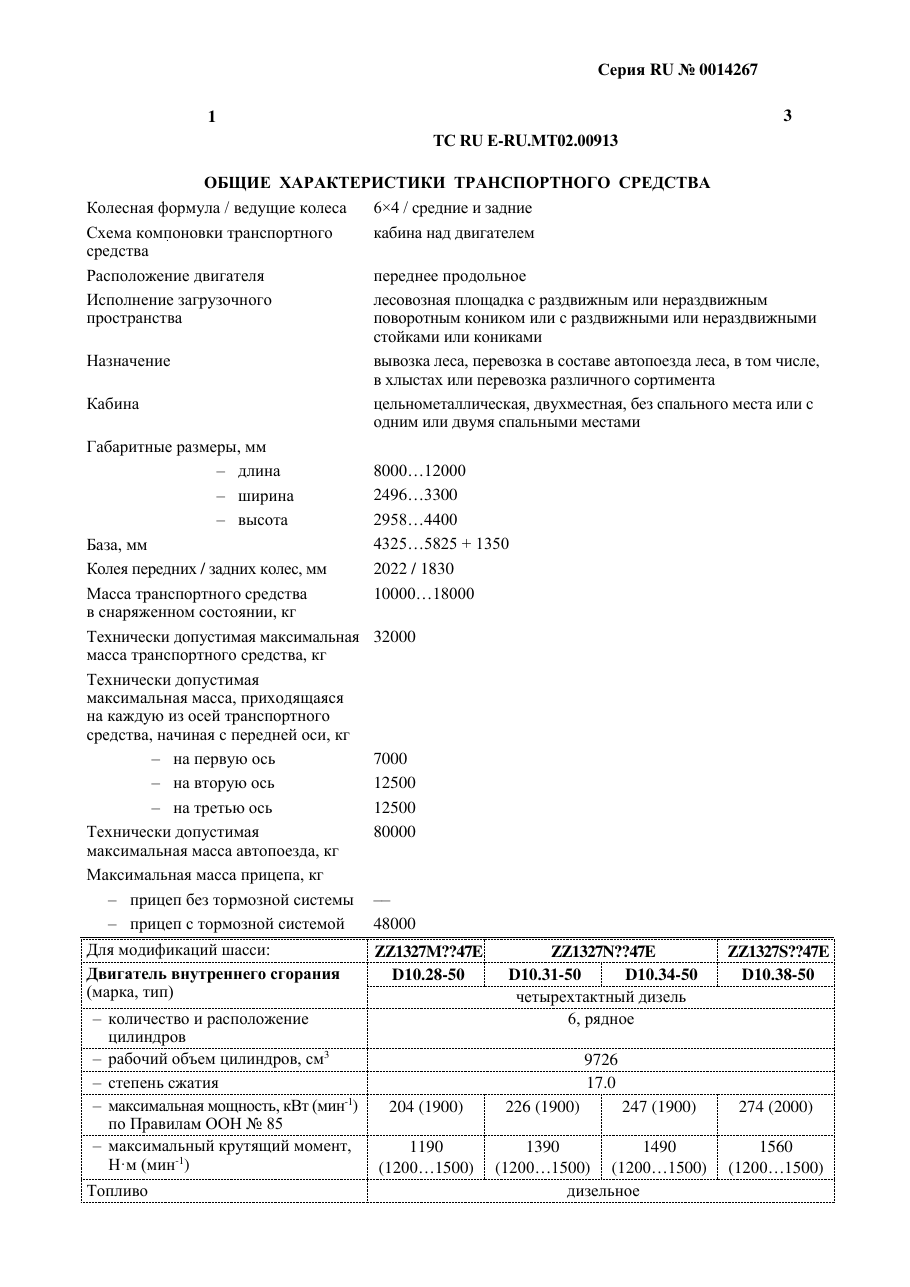 страница 1