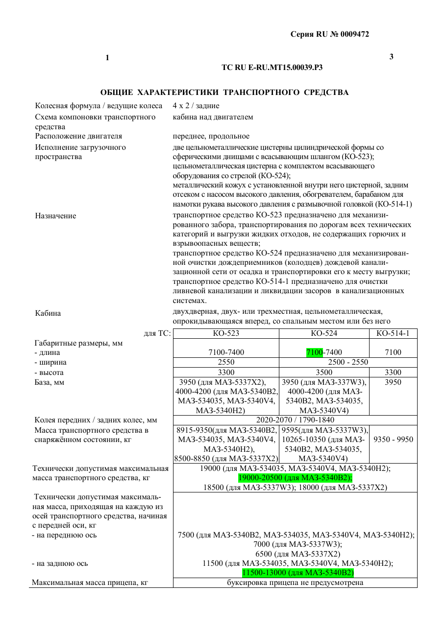страница 1