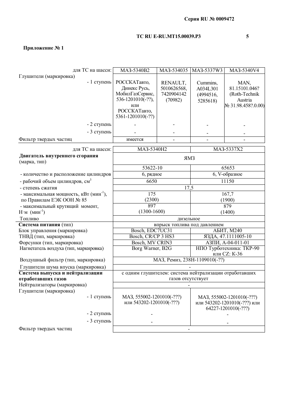 страница 3
