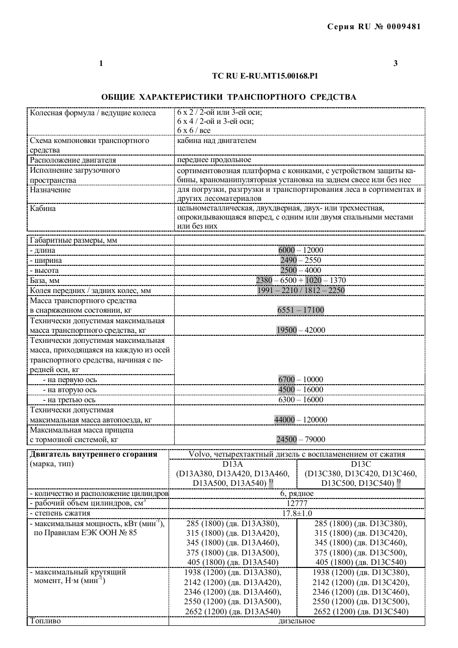 страница 1