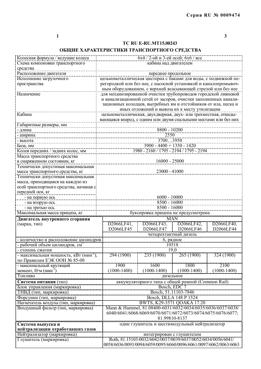 страница 1