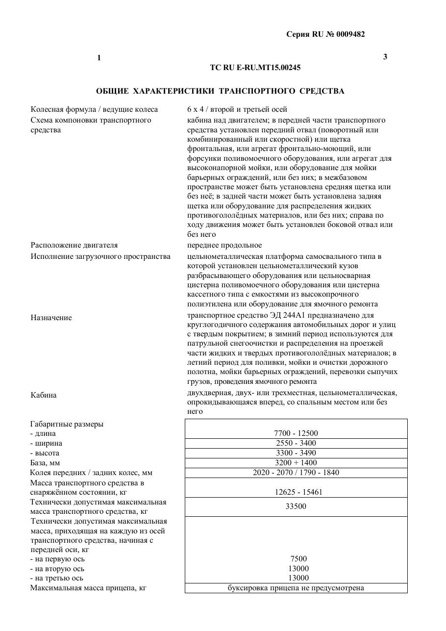 страница 1