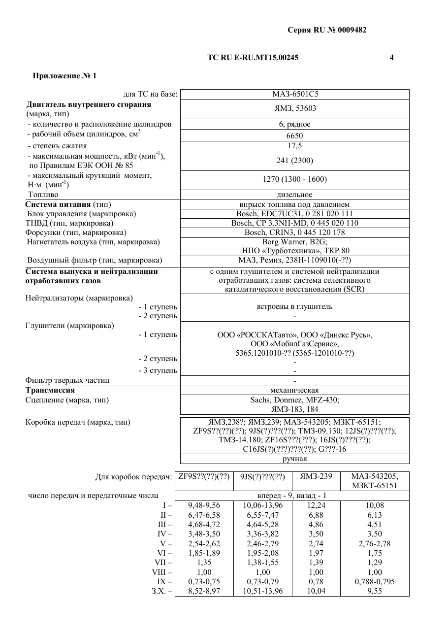 страница 2