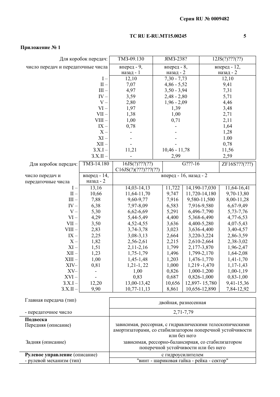 страница 3