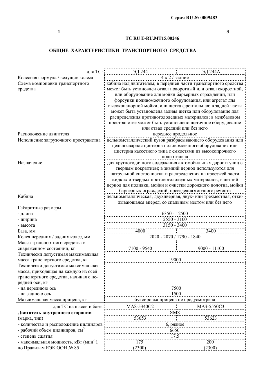 страница 1