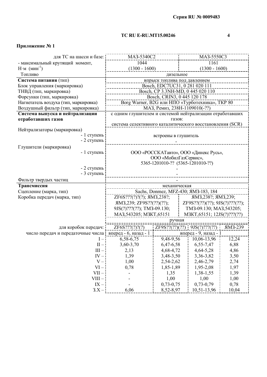 страница 2
