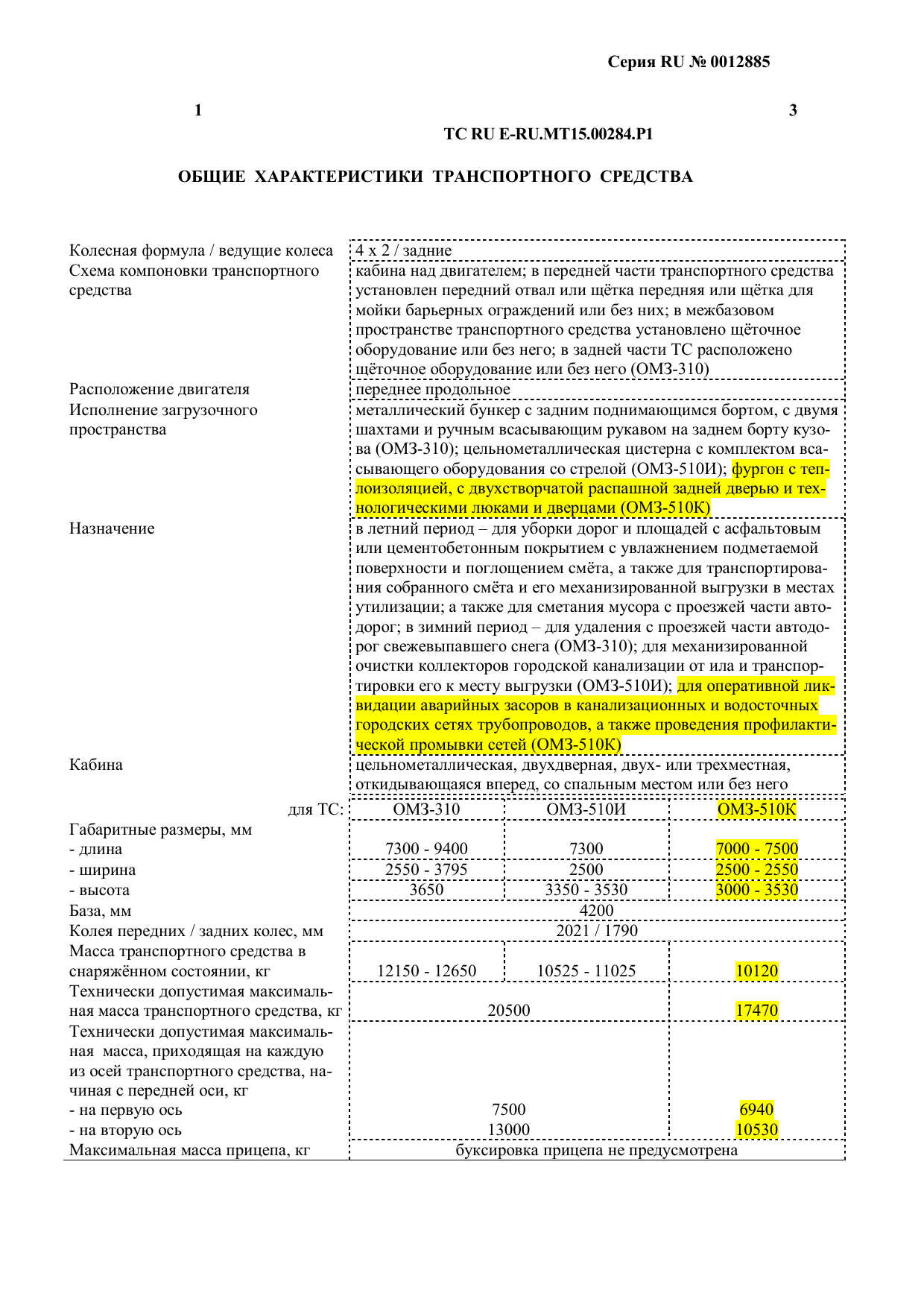страница 1