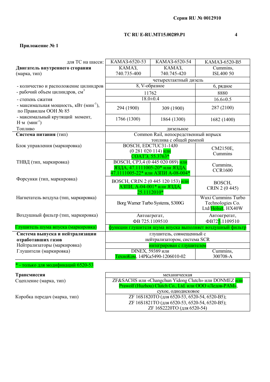 страница 2
