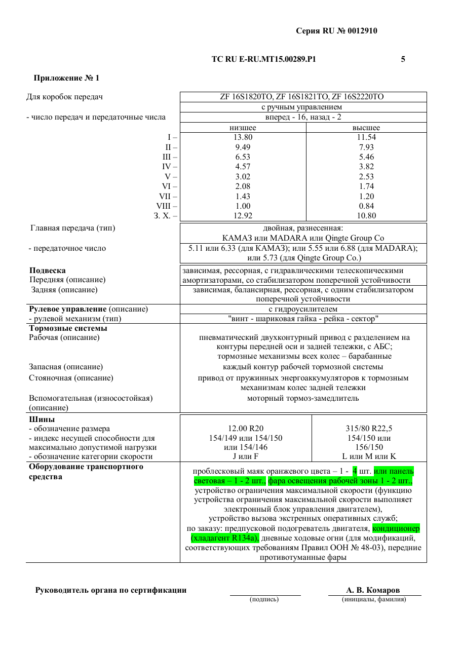 страница 3